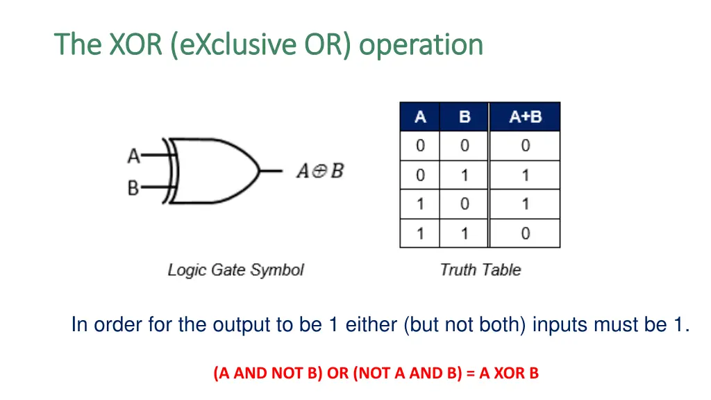 the the xor exclusive or operation xor exclusive