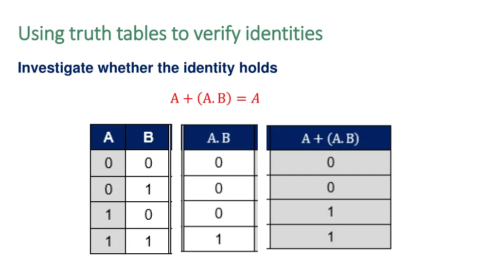 using using truth tables to verify identities 1