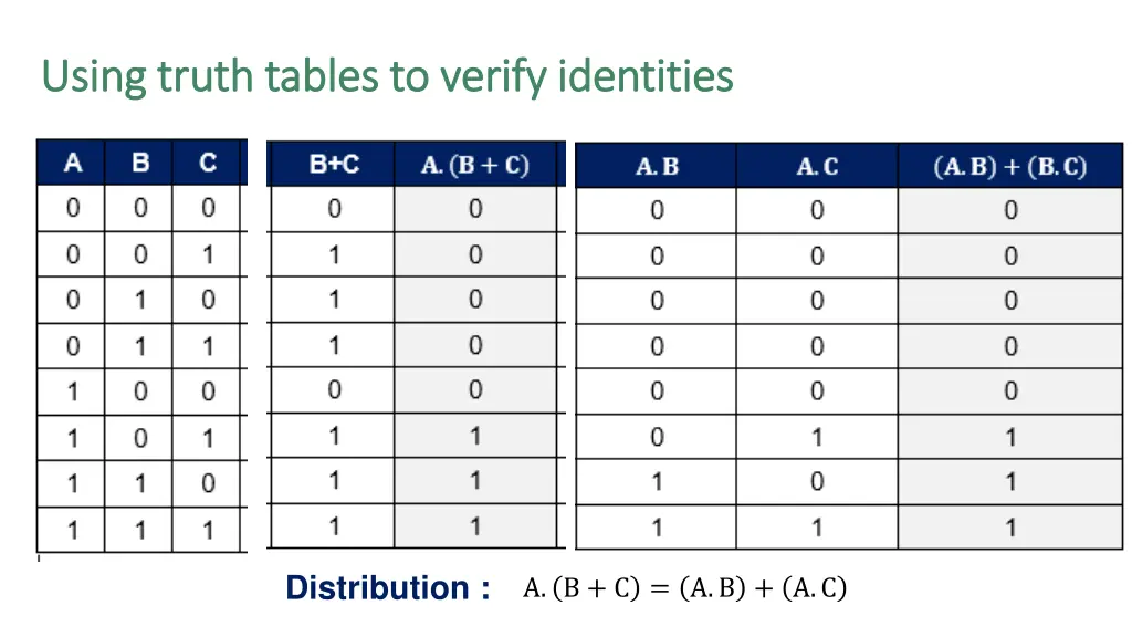 using using truth tables to verify identities 2