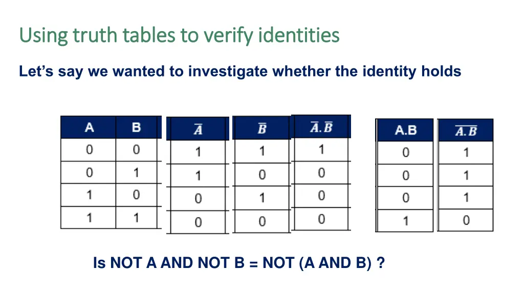 using using truth tables to verify identities