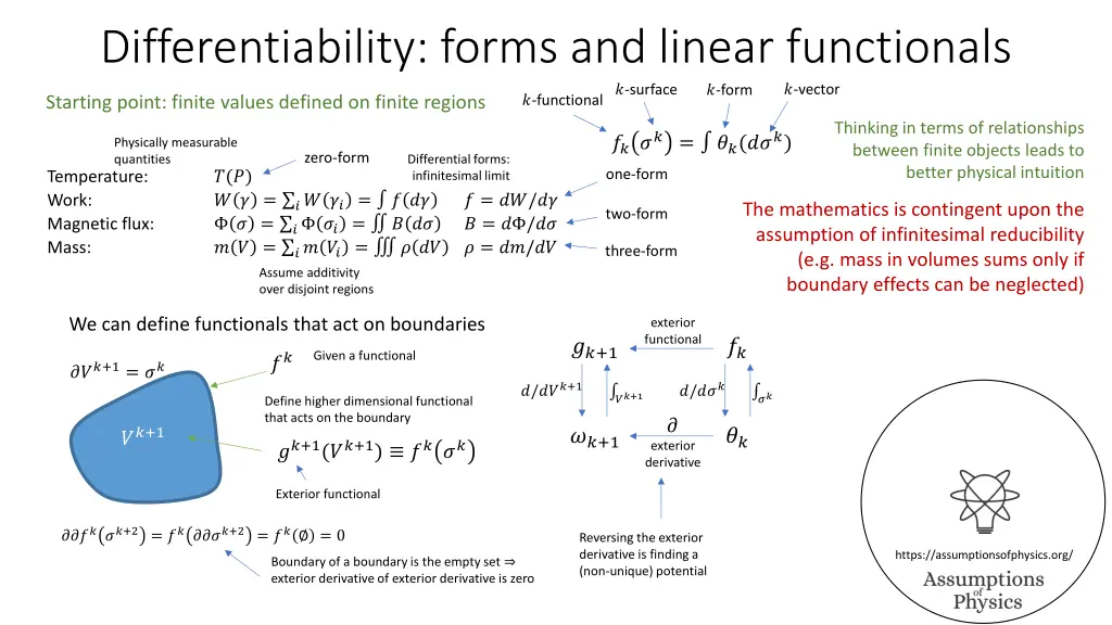 differentiability forms and linear functionals