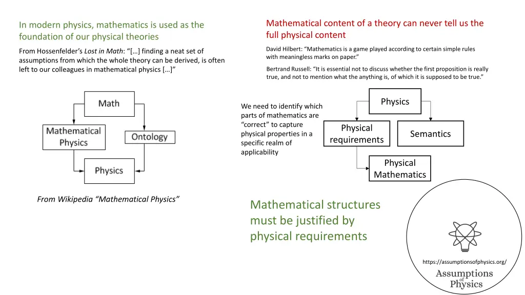 mathematical content of a theory can never tell