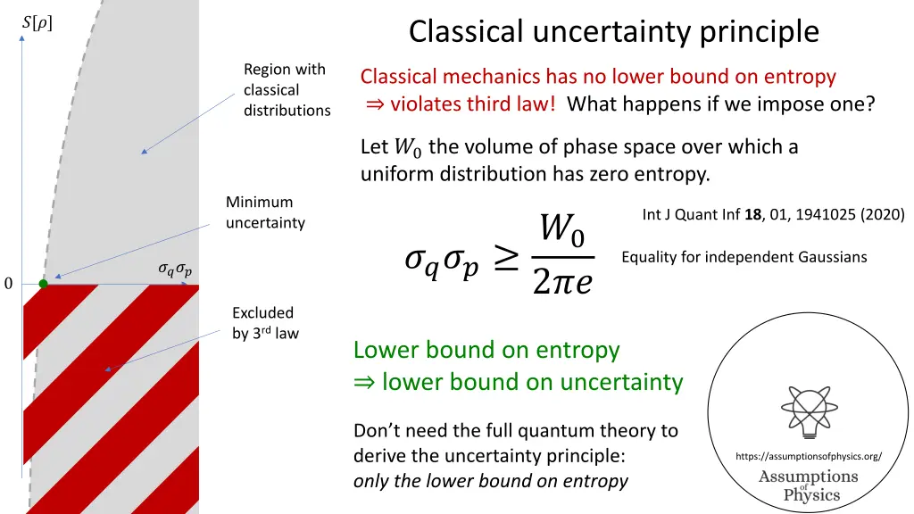 slide22