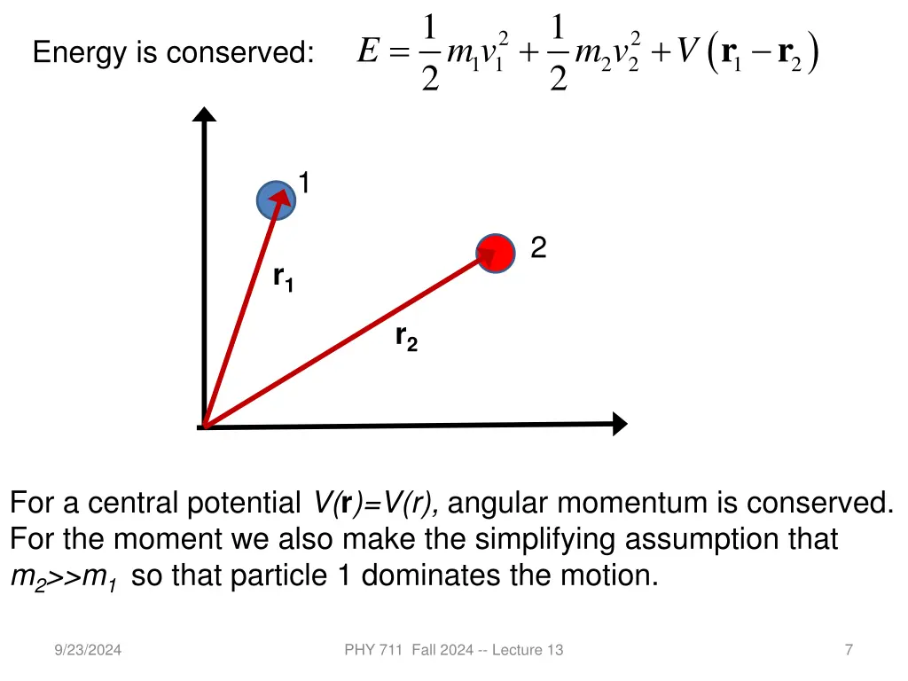 slide7