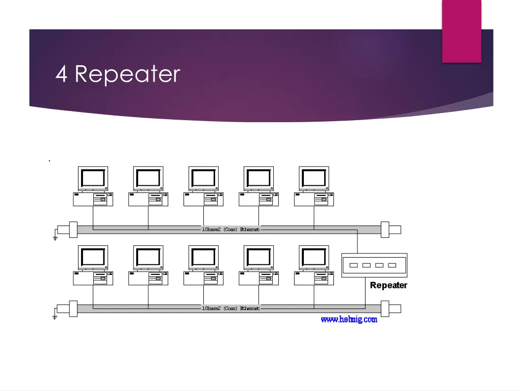 4 repeater 2
