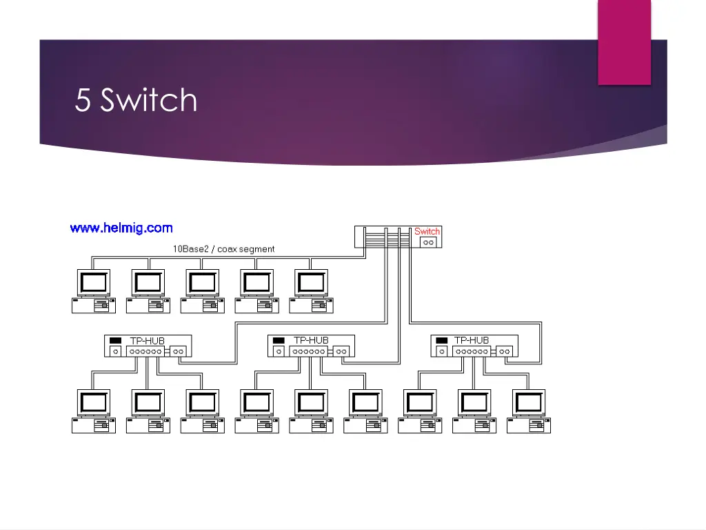 5 switch 4