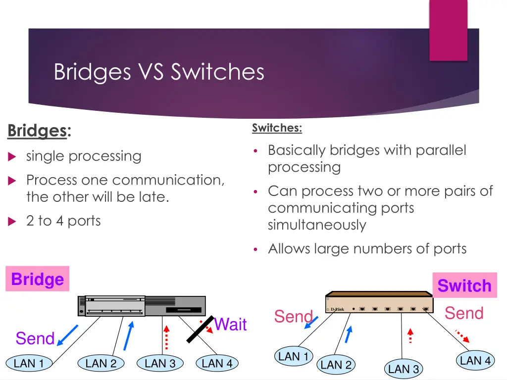 bridges vs switches