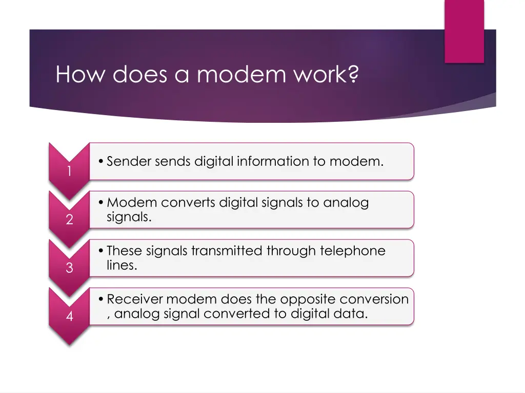 how does a modem work