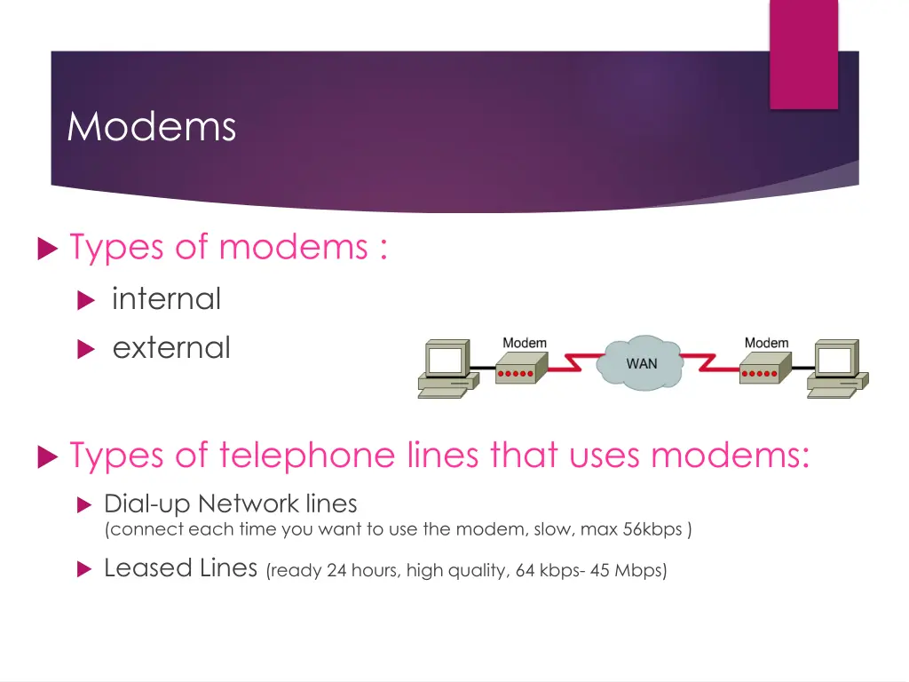 modems