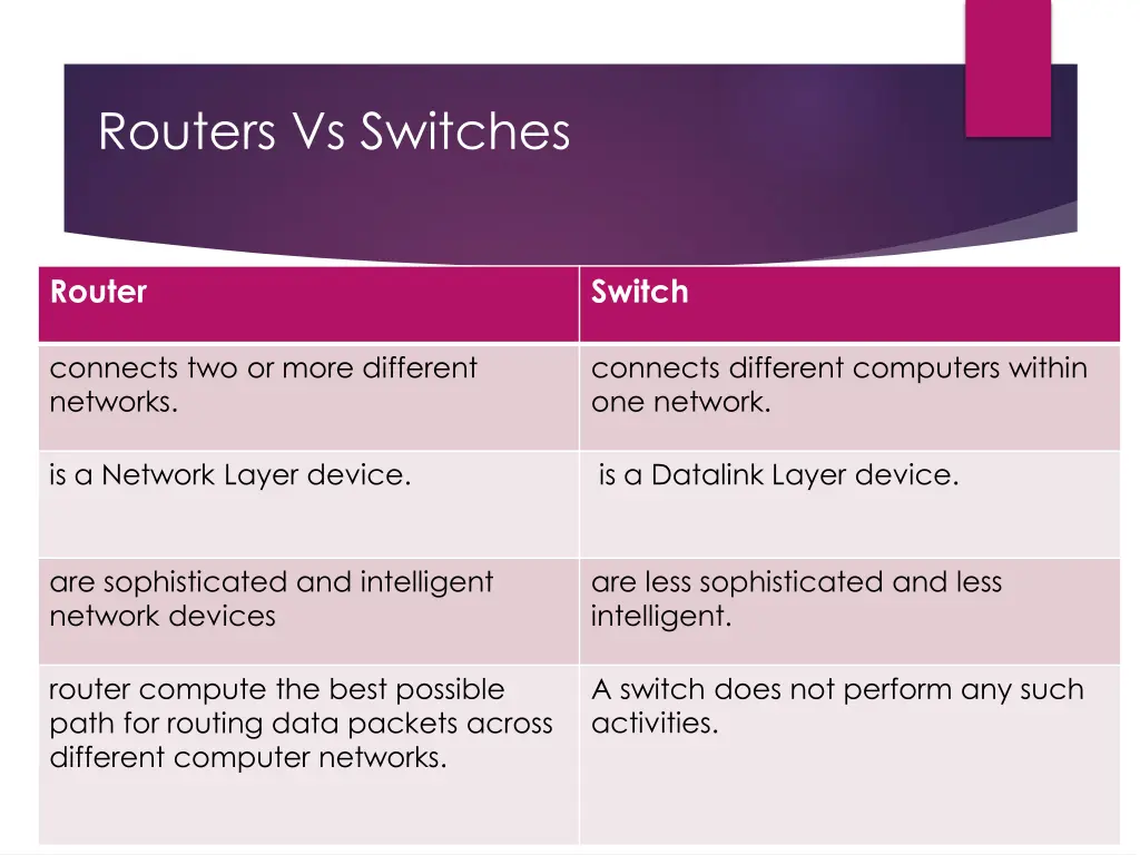 routers vs switches