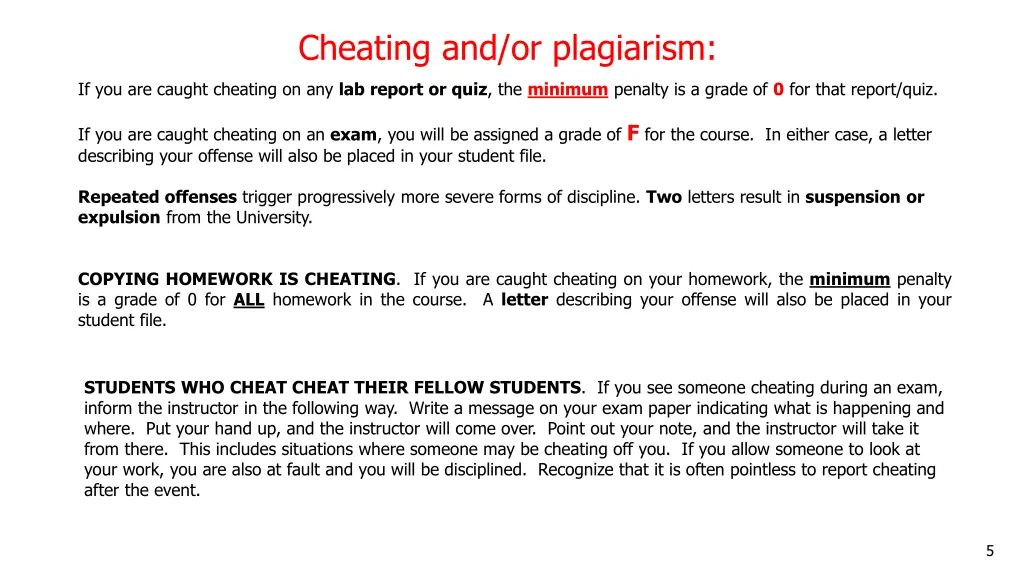 cheating and or plagiarism