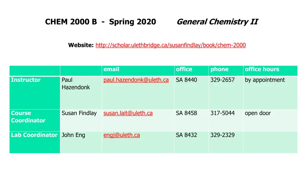 chem 2000 b spring 2020 general chemistry ii