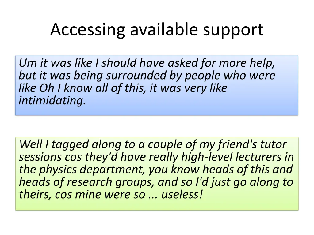 accessing available support
