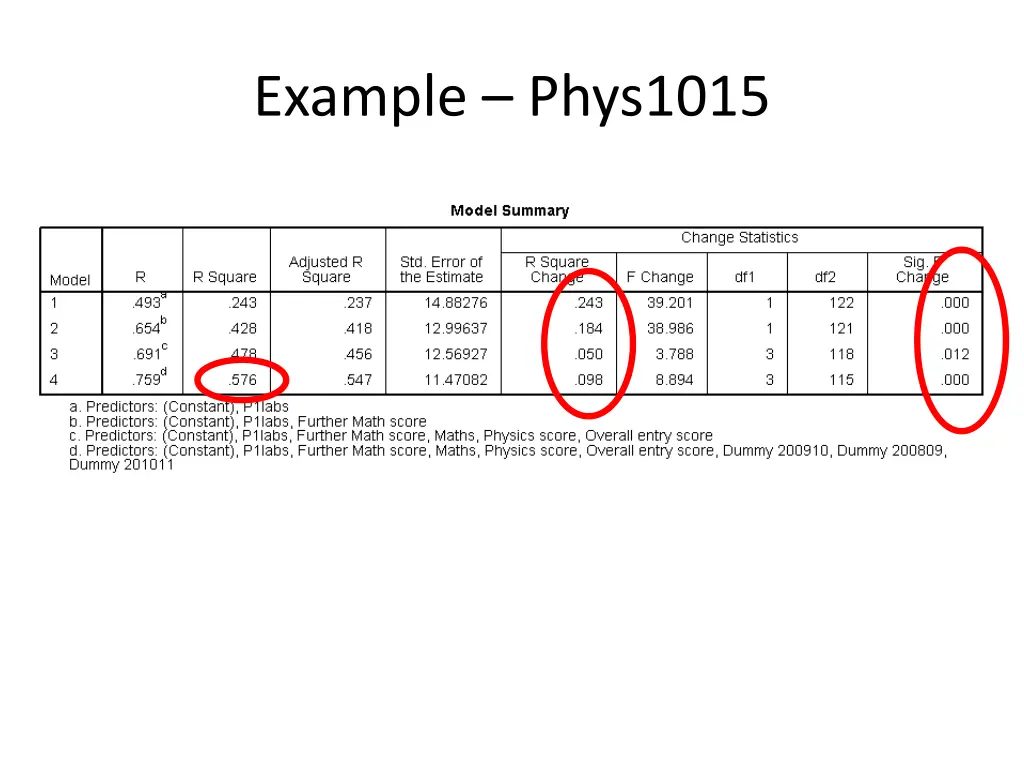 example phys1015