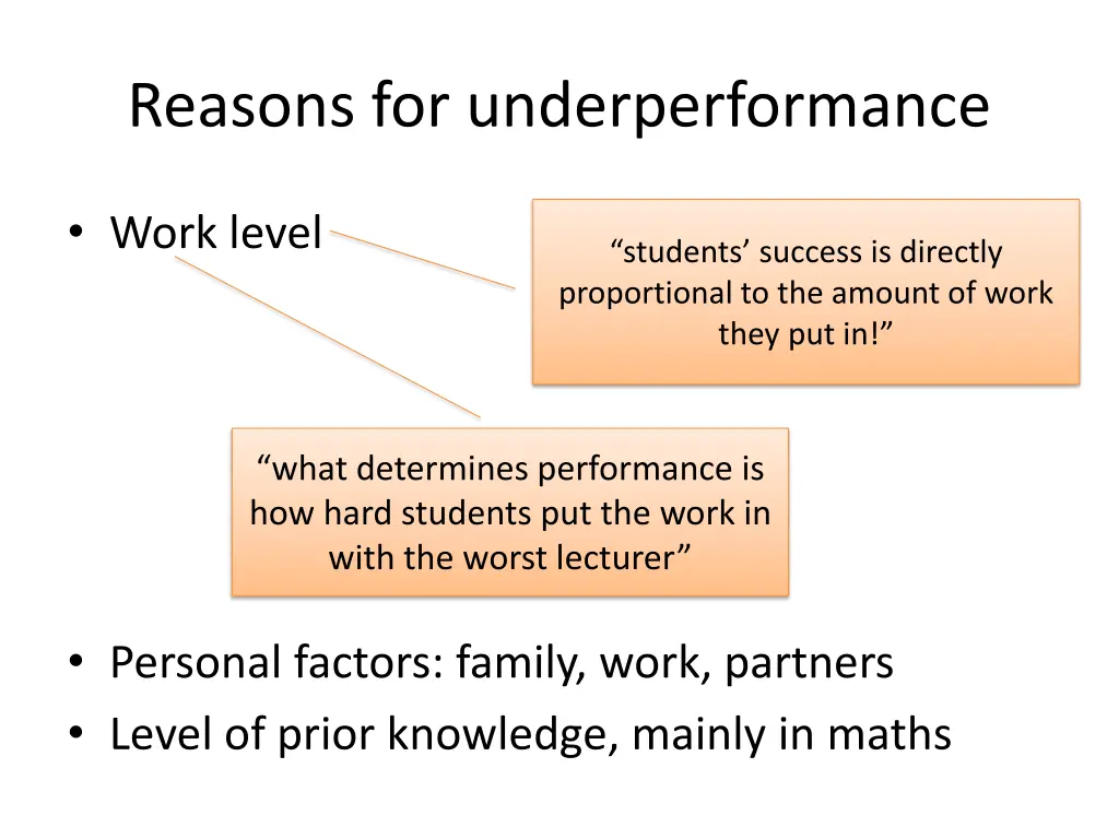 reasons for underperformance