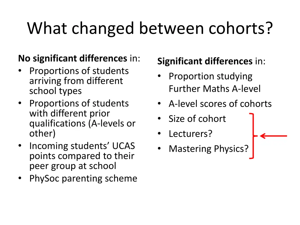 what changed between cohorts