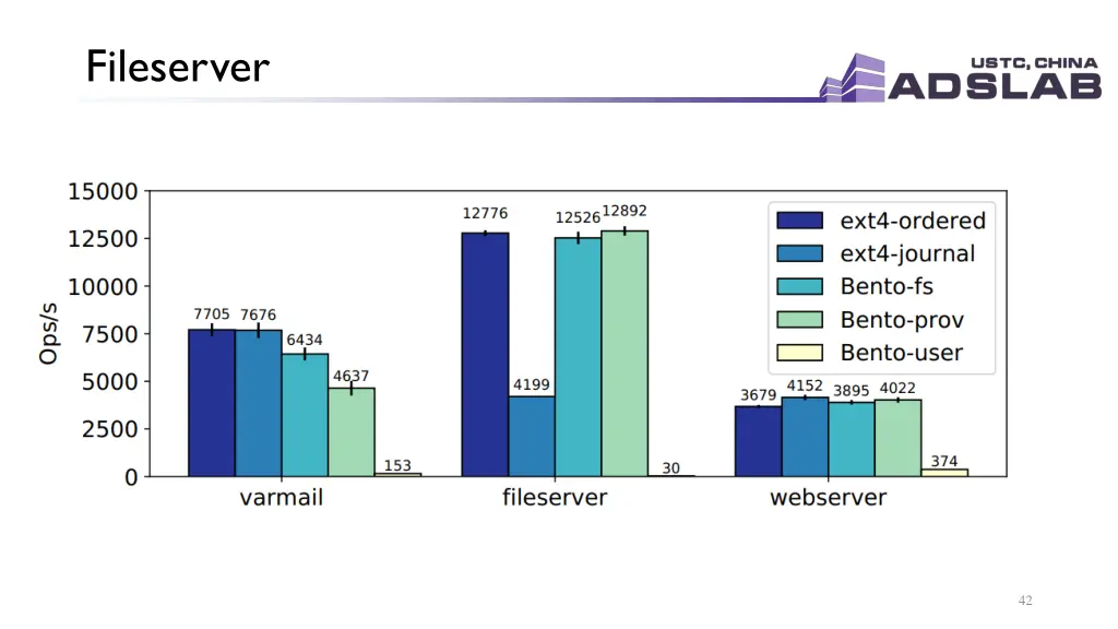 fileserver