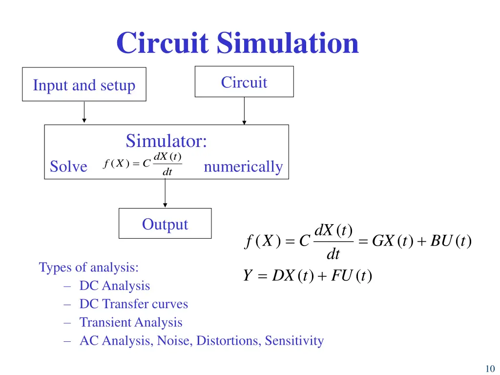 circuit simulation