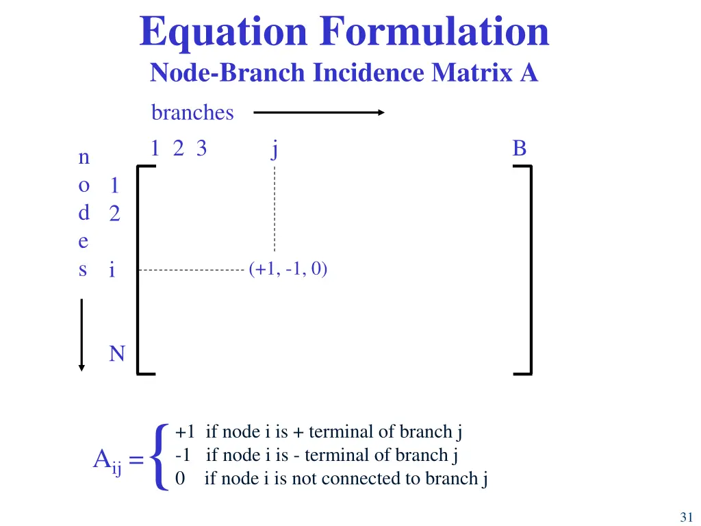 equation formulation node branch incidence matrix