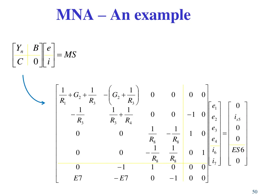 mna an example 3