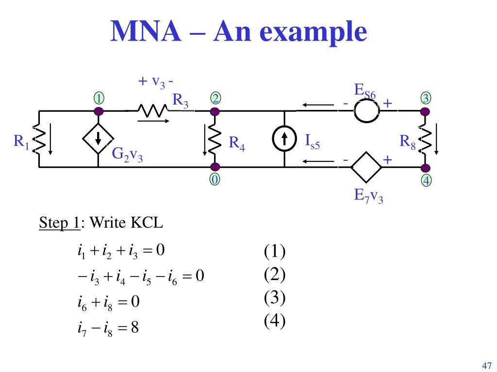 mna an example