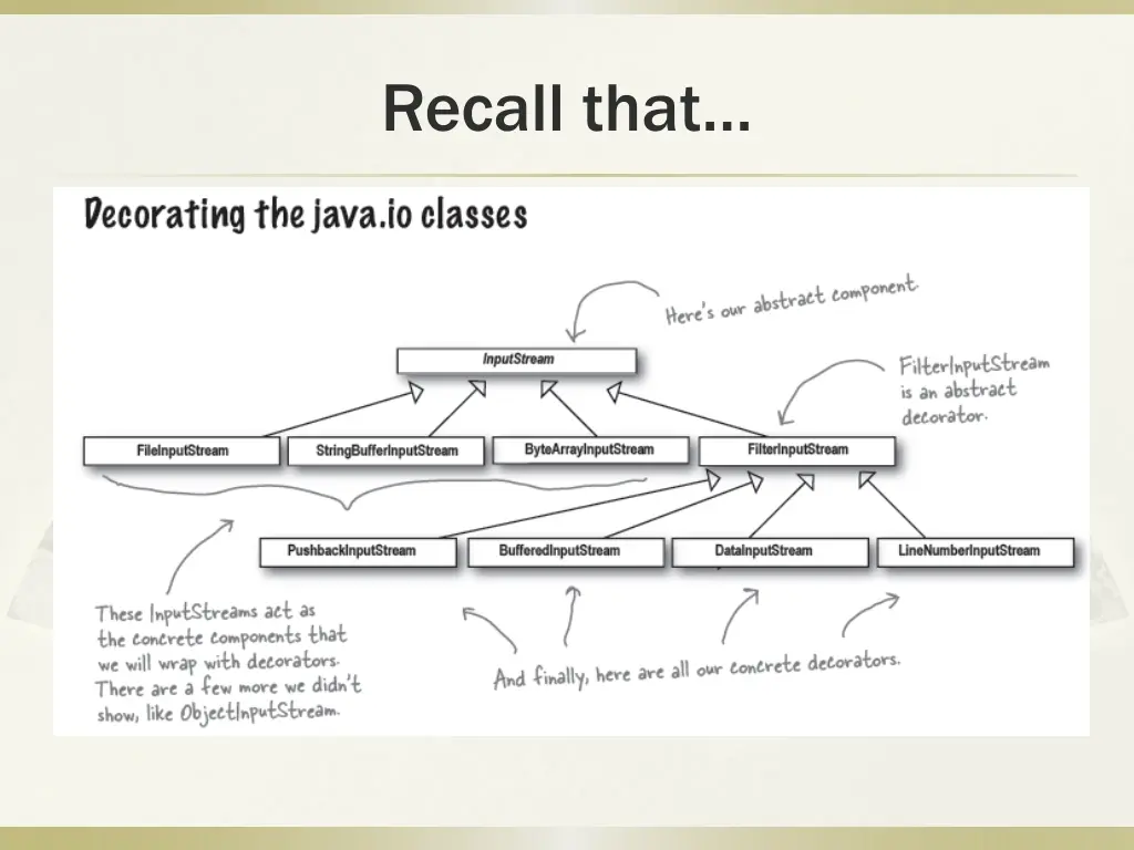 recall that