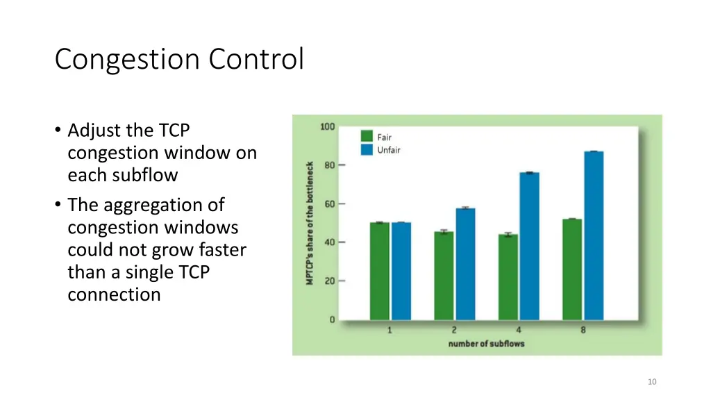 congestion control