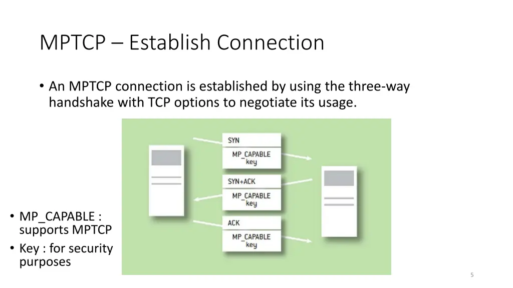 mptcp establish connection