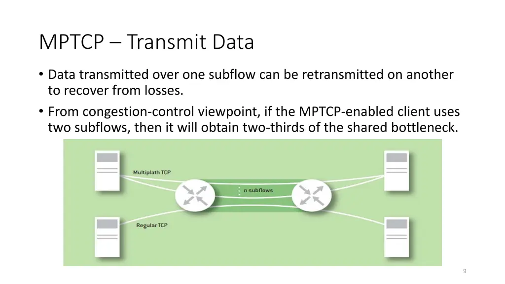 mptcp transmit data