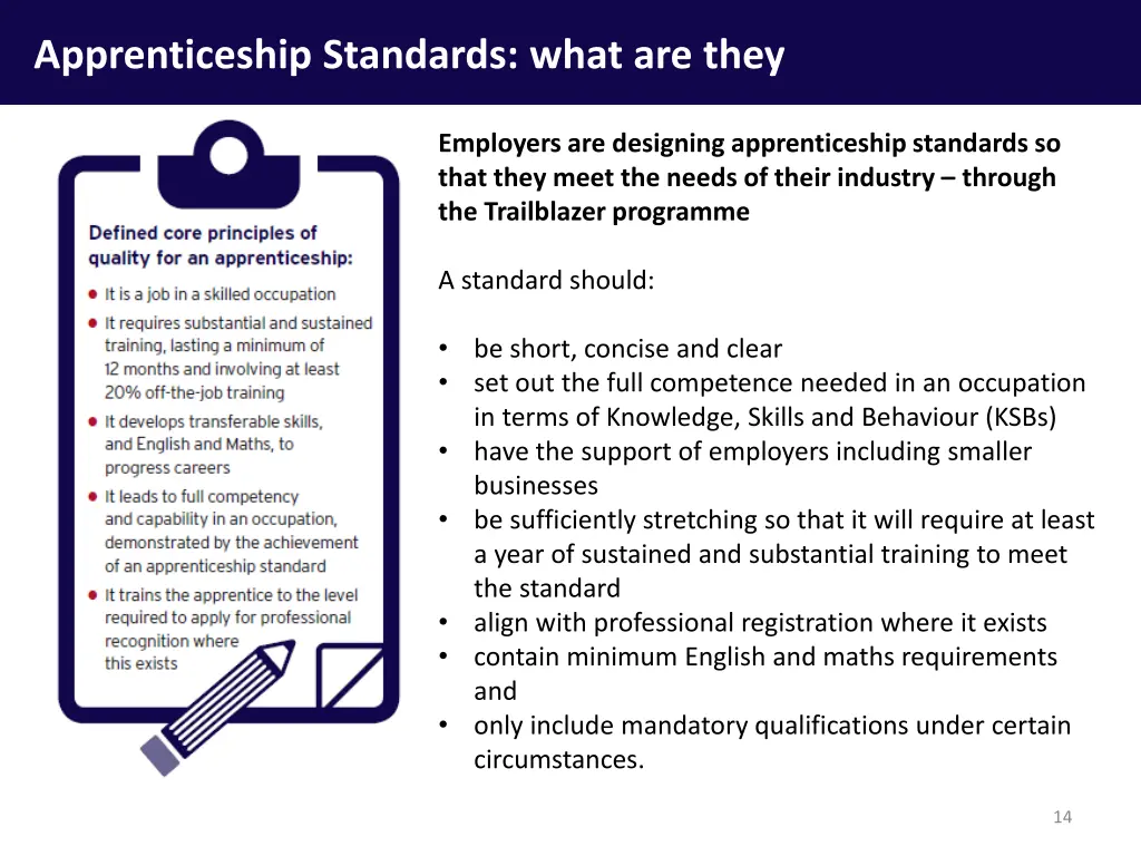 apprenticeship standards what are they