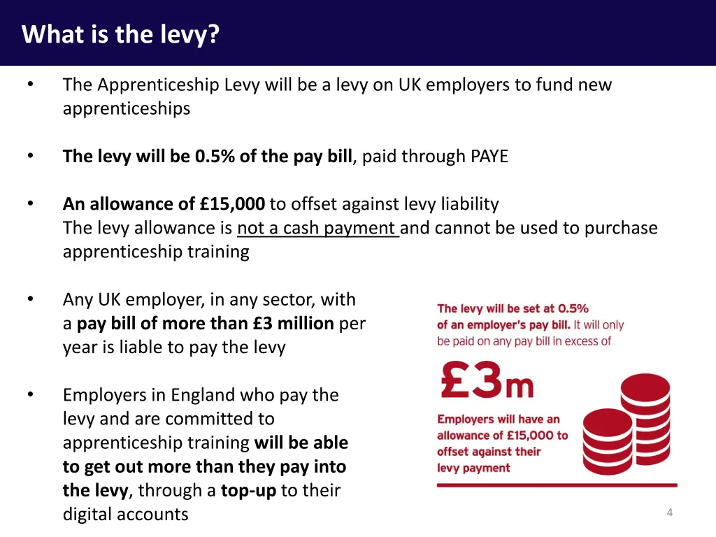 what is the levy