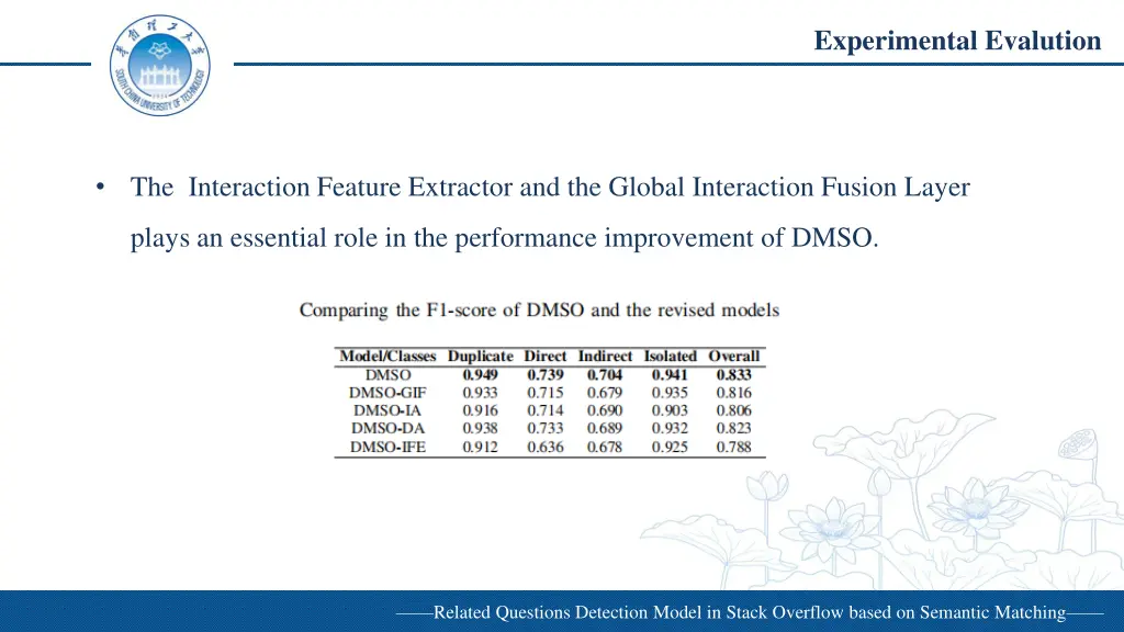 experimental evalution 2