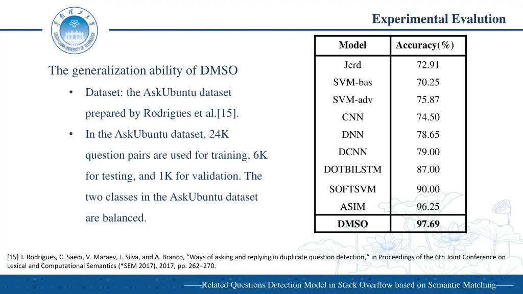 experimental evalution 3