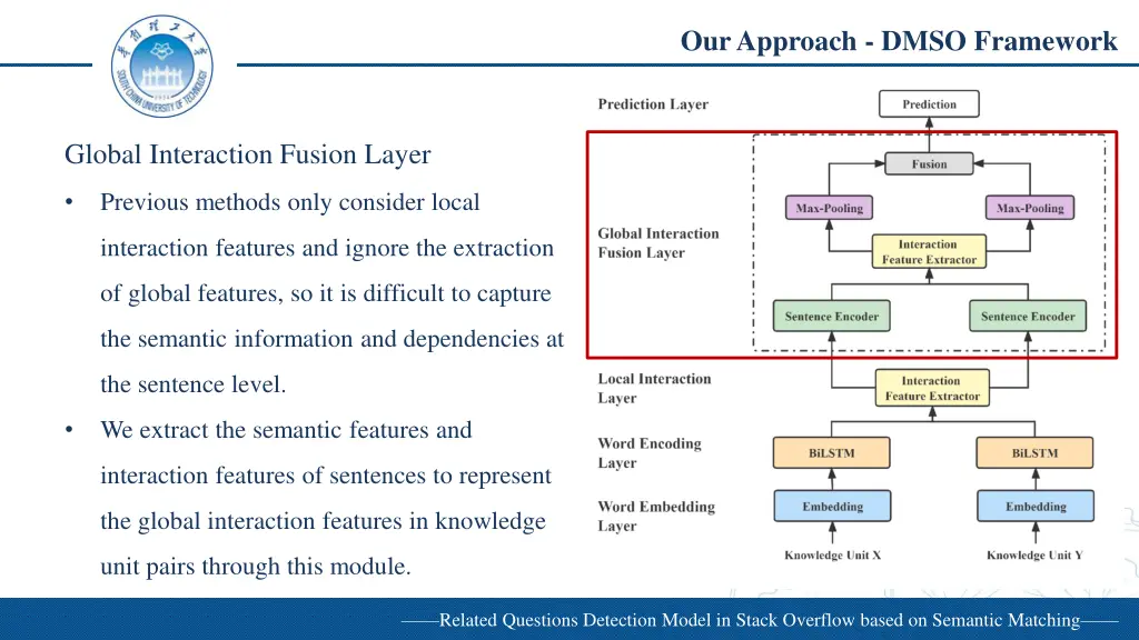 our approach dmso framework 4