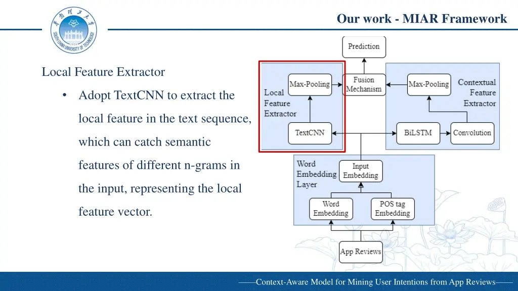 our work miar framework 2