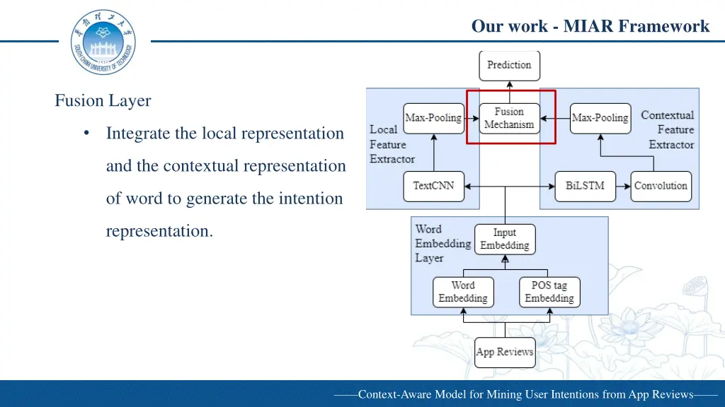 our work miar framework 4