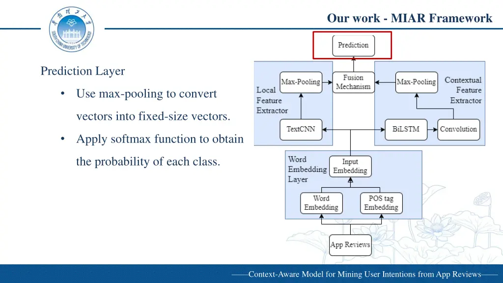 our work miar framework 5
