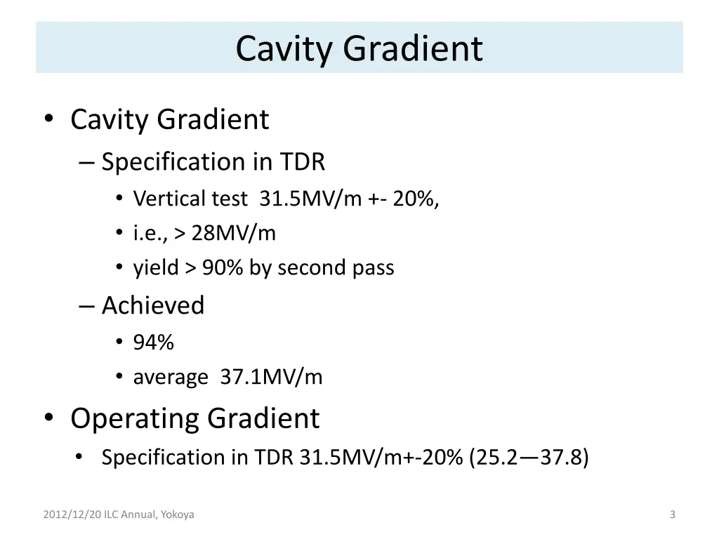 cavity gradient