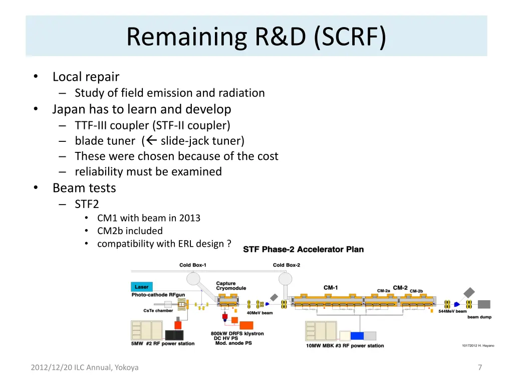 remaining r d scrf