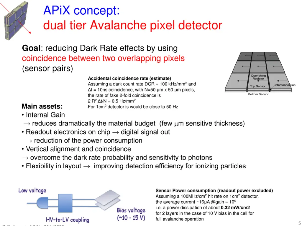 apix concept dual tier avalanche pixel detector