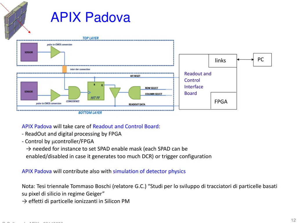 apix padova