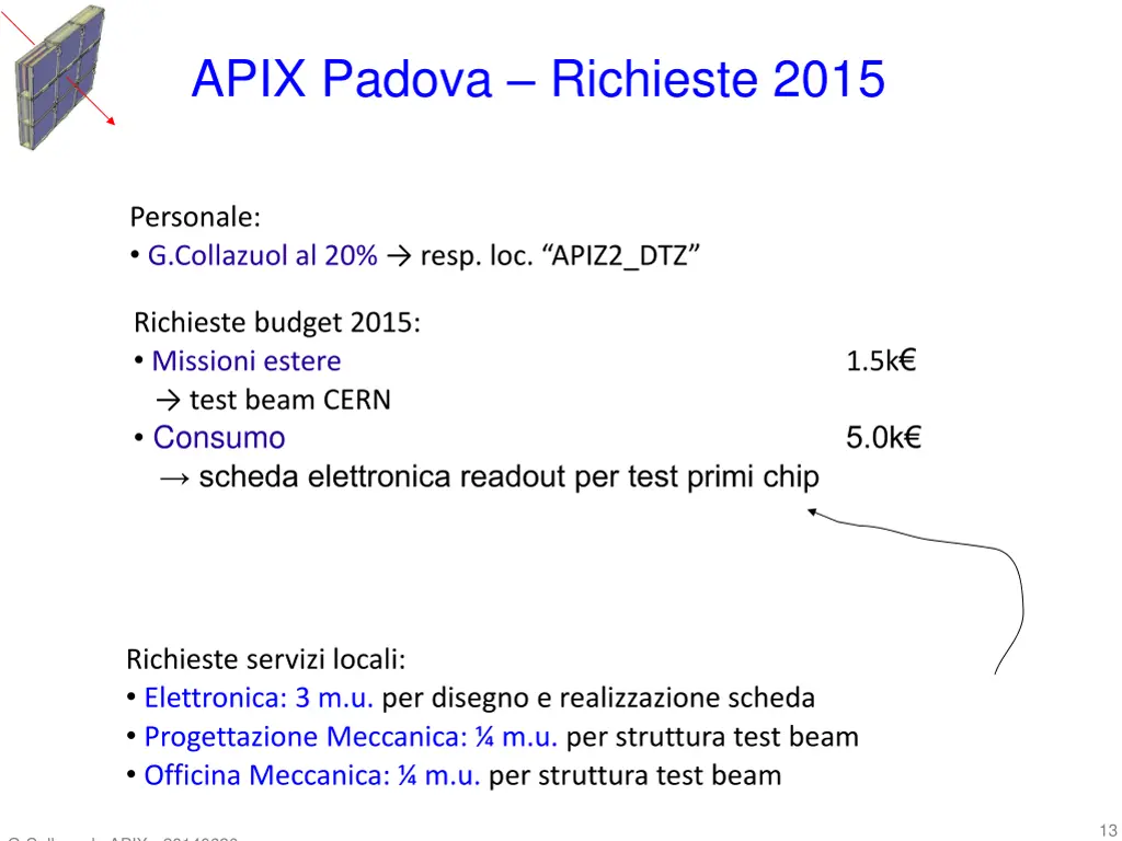 apix padova richieste 2015