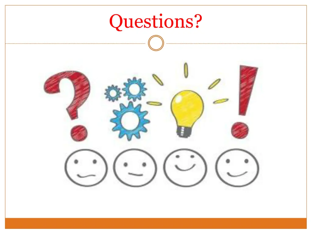 questions