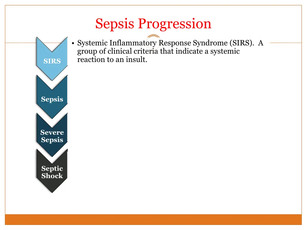 sepsis progression