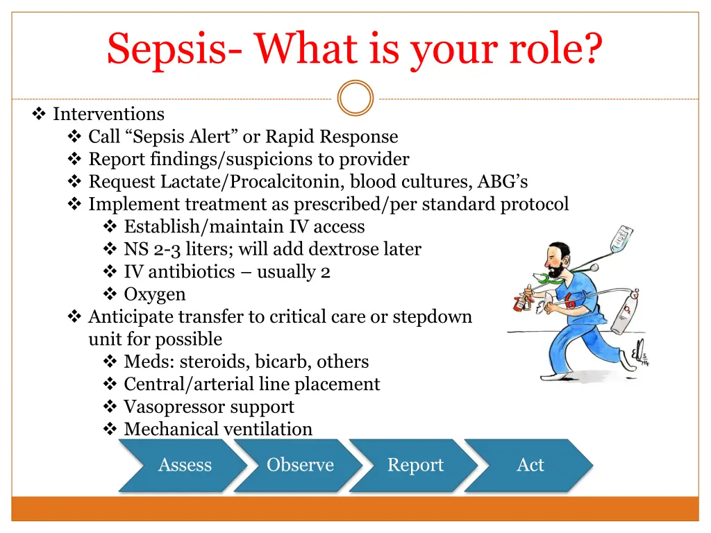 sepsis what is your role 1