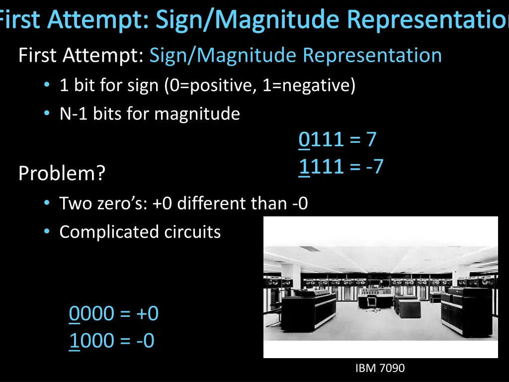 first attempt sign magnitude representation first