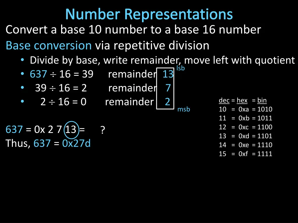 number representations convert a base 10 number 1