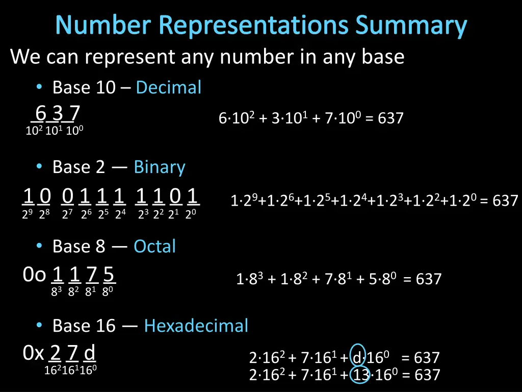 number representations summary