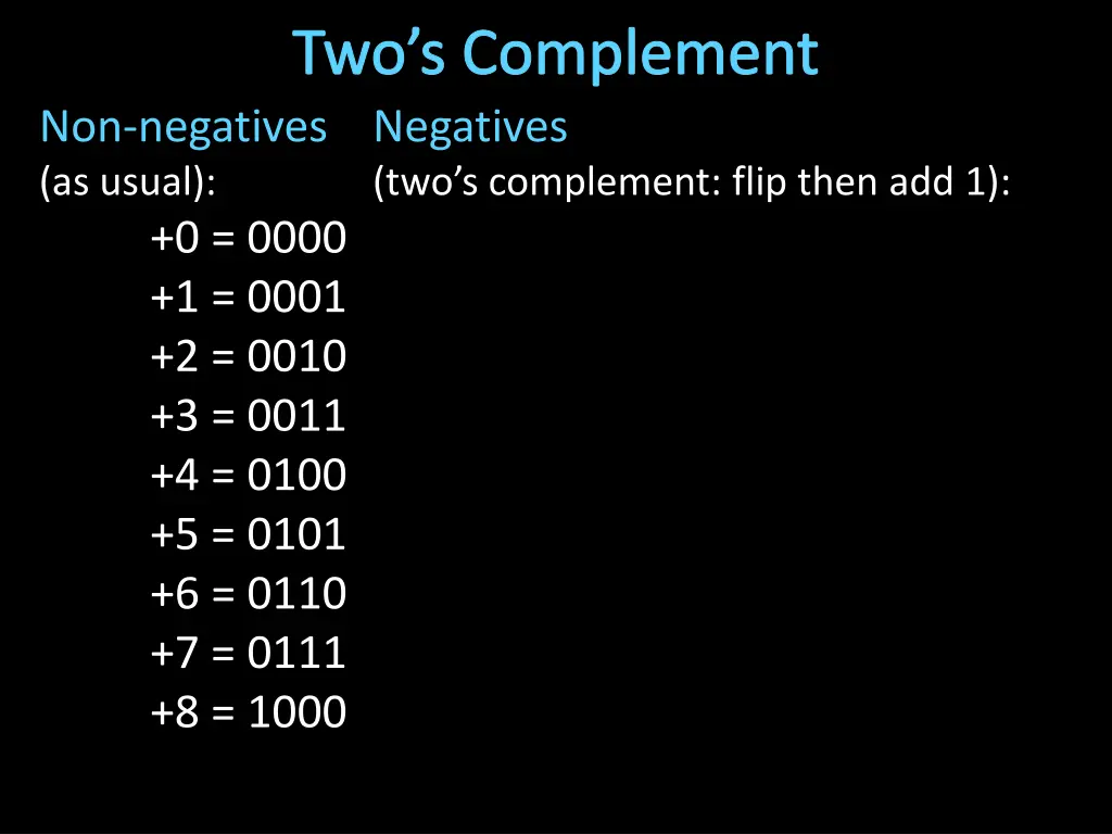 two s complement non negatives as usual 0 0000