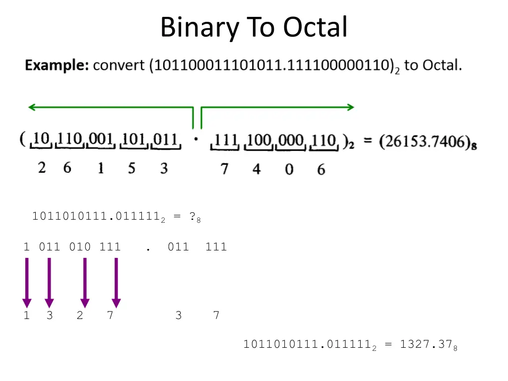 binary to octal 1